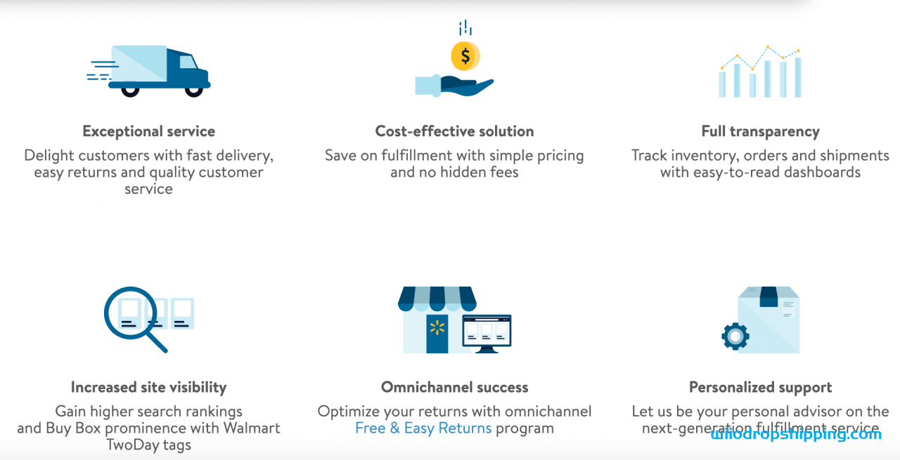 What Every Online Business Needs to Know About Walmart Fulfillment Services