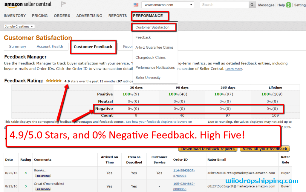 How to Maintain and Improve Your Amazon Seller Feedback