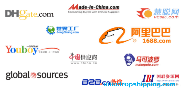 Source High-Quality Products from China –  A How-To Guide For Small Businesses